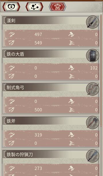 攻撃力／防御力ページ