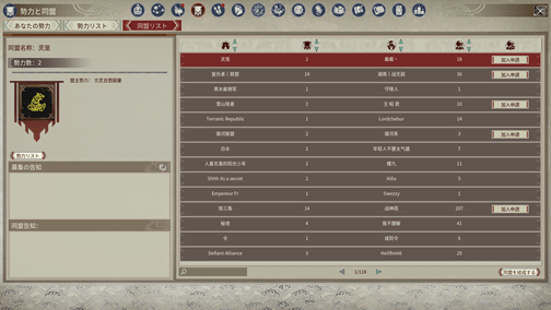 同盟リスト