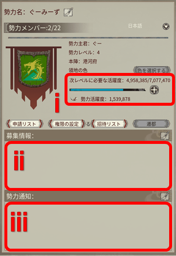勢力基本情報
