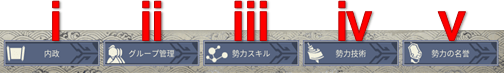 勢力の詳細管理