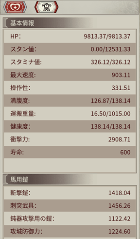 基本情報