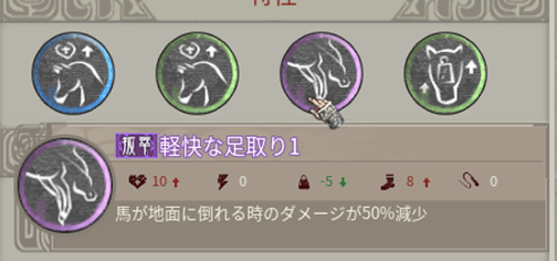能力説明