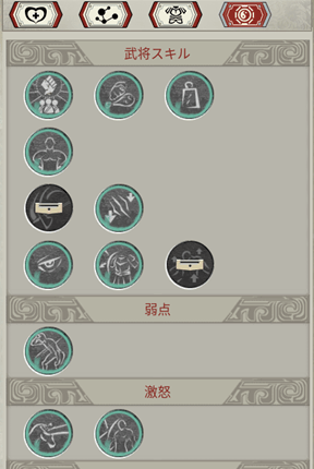 武将のステータス（兵法）